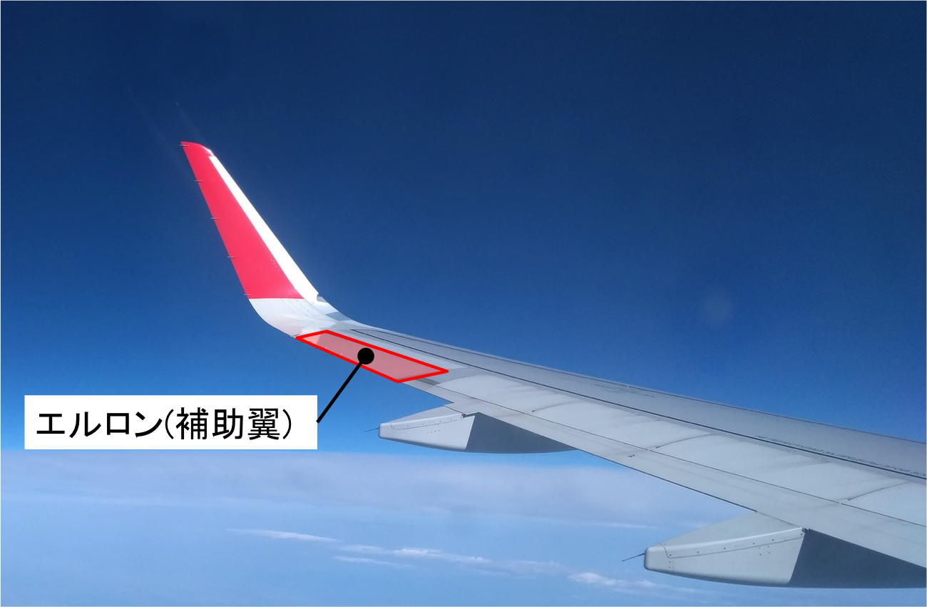 飛行機のエルロン 補助翼 によるローリングの制御の仕組み 鳩ぽっぽ